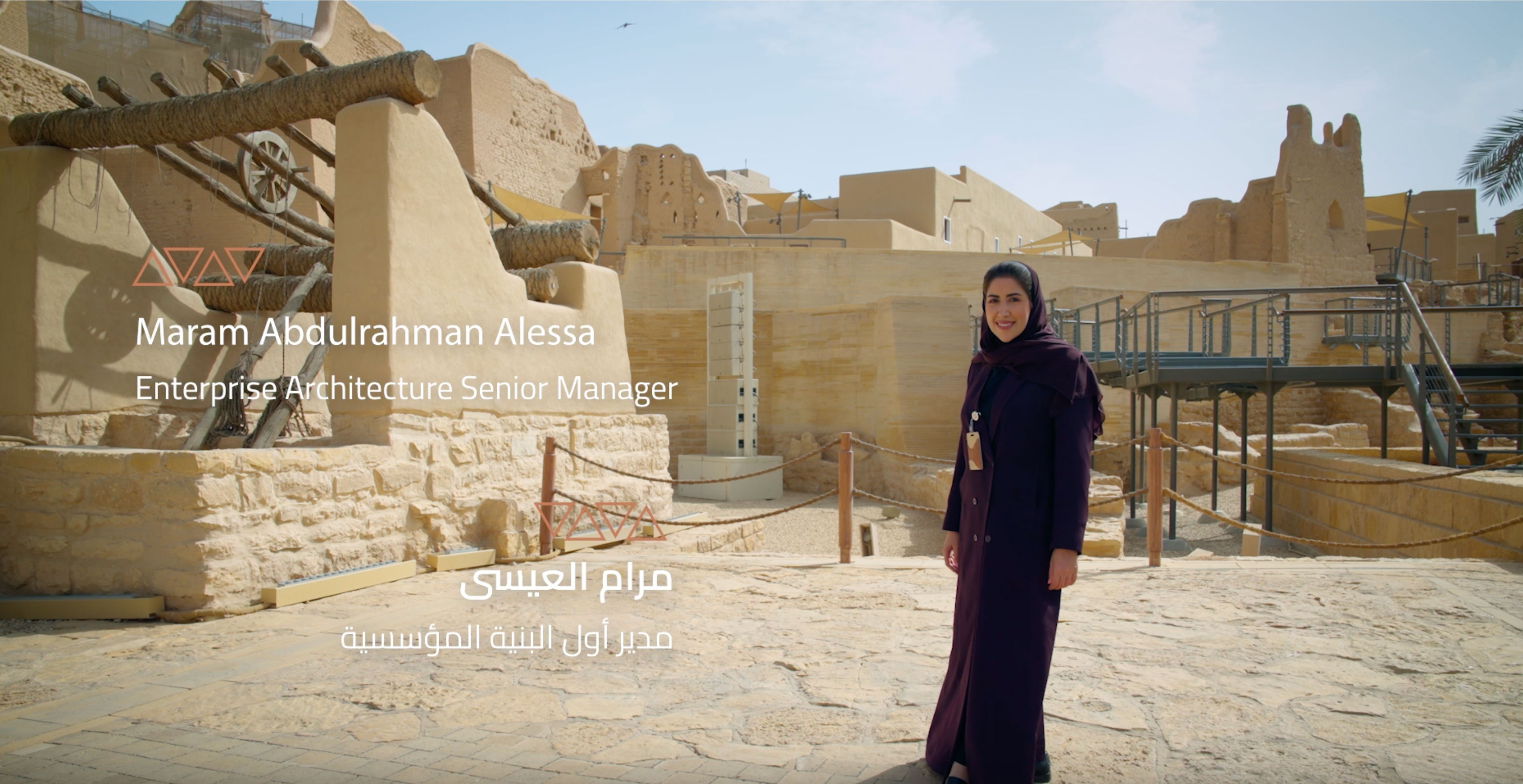 Slide 2 for Video Carousel